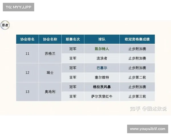 欧冠各大豪门阵容大揭秘 2025赛季最强阵容全解析